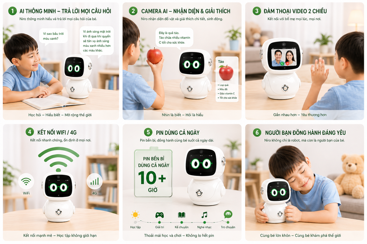6 tính năng nổi bật của Niro AI